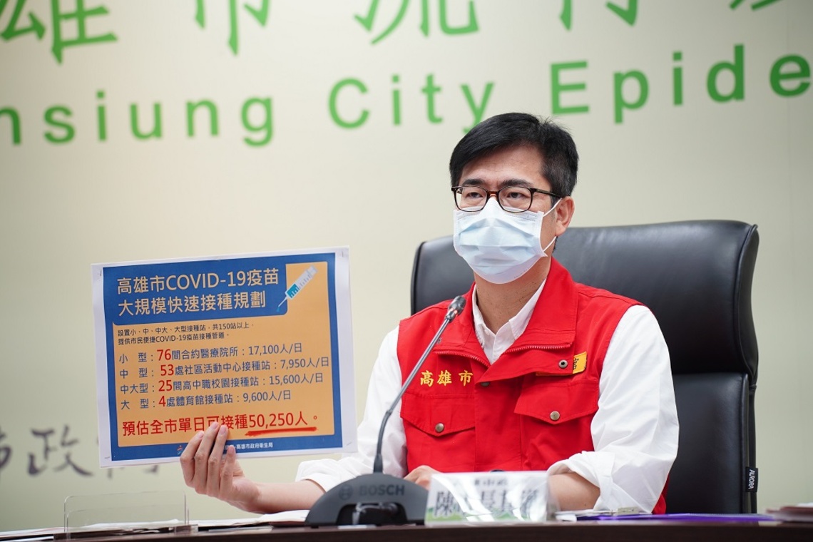 陳其邁:高雄市大規模接種計畫已備妥 預估單日可接種5萬人/波新聞
