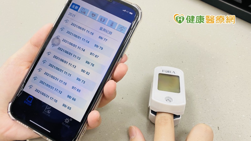 守護新冠缺氧危機 北醫遠距照護 血氧飽和濃度即時掌握