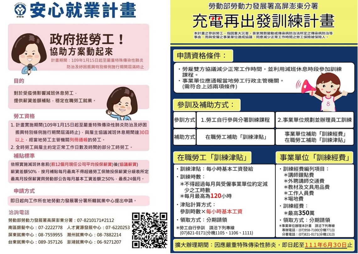 勞動部「安心就業計畫」、「充電再出發計畫」相挺 助減班休息企業及勞工渡過疫情海嘯/波新聞