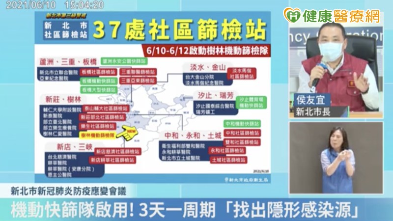 新北市機動快篩隊啟動 侯友宜:趕快出來篩!