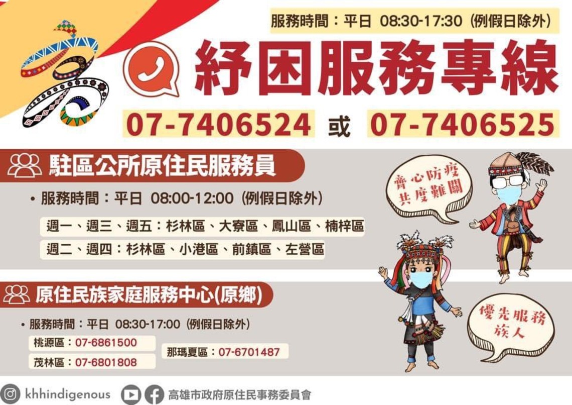 高市原民會紓困諮詢專線6/11開跑   族語服務也能通！／波新聞