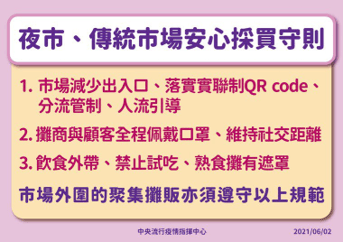 從菜市場分流看防疫政治學