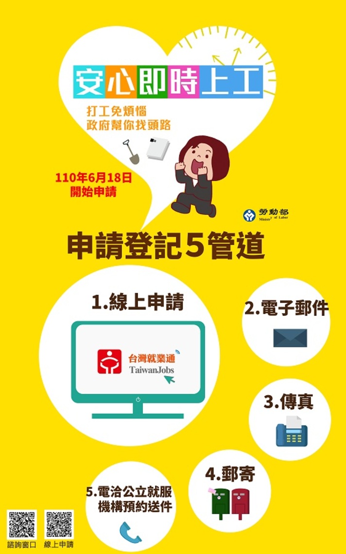 安心即時上工 勞動部高屏澎東分署釋出逾3000職缺 民眾在家亦可線上申請/波新聞
