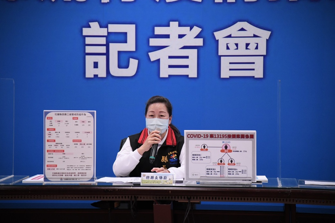花蓮新增2例確診 徐榛蔚呼籲民眾不共食、不聚餐、不串門/波新聞