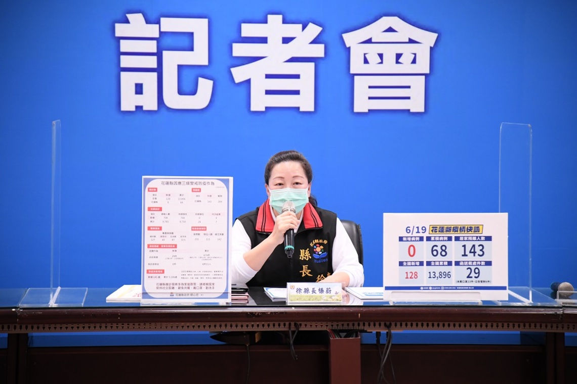 花蓮今日零確診 徐榛蔚呼籲民眾保持警戒落實防疫/波新聞