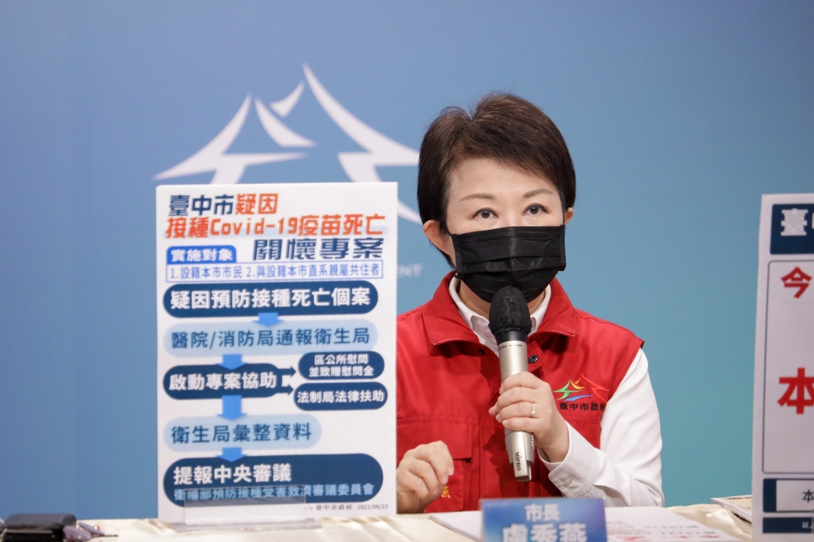 中市增5例疑因施打疫苗後過世 盧市長宣布啟動關懷專案/波新聞