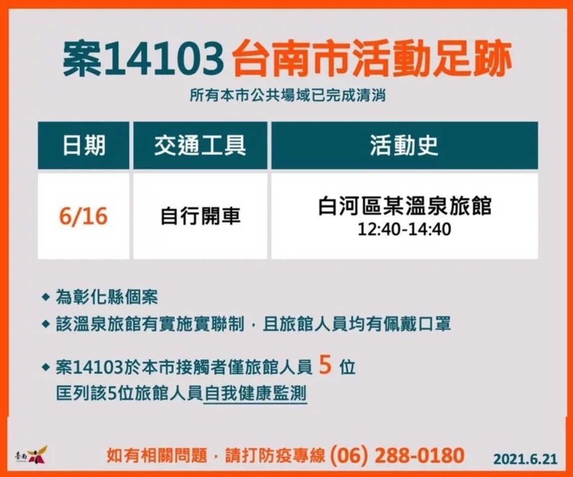 台南疫苗死亡增至4例/波新聞