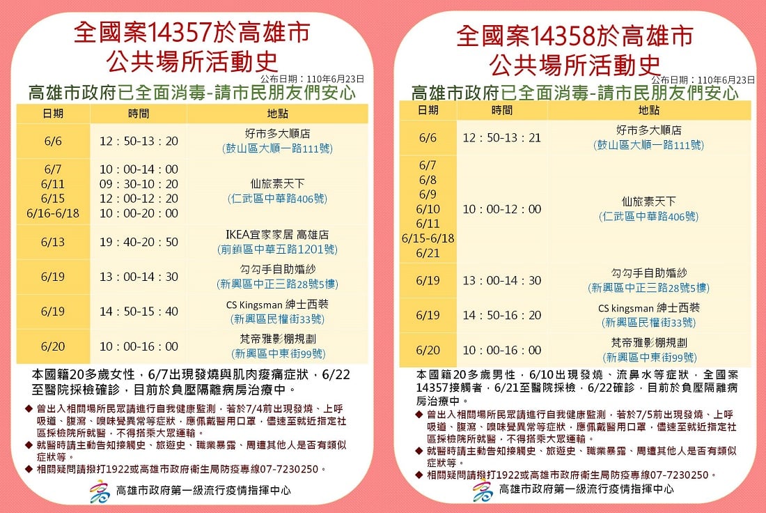 未提供相片說明。
