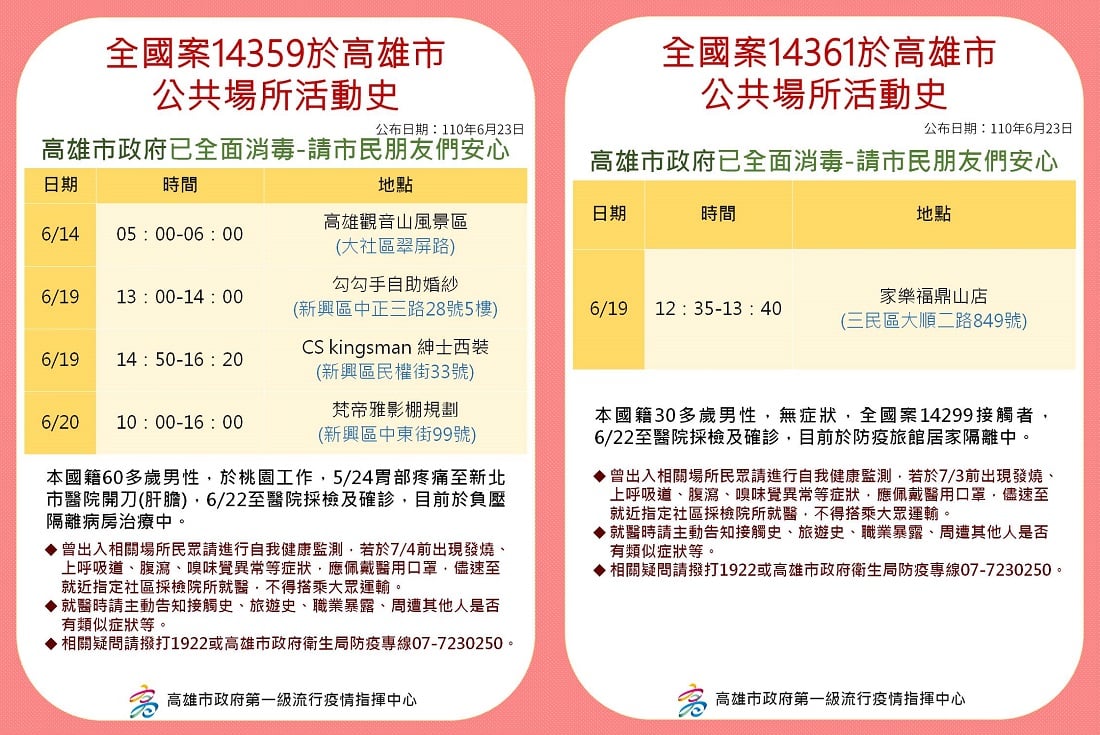 未提供相片說明。