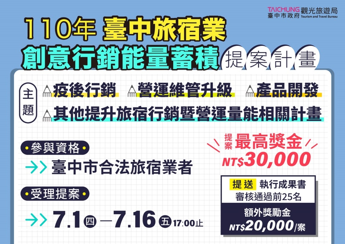 儲備能量再出發 中市府推出旅宿業創意行銷能量蓄積計畫/波新聞