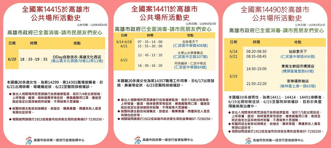 未提供相片說明。