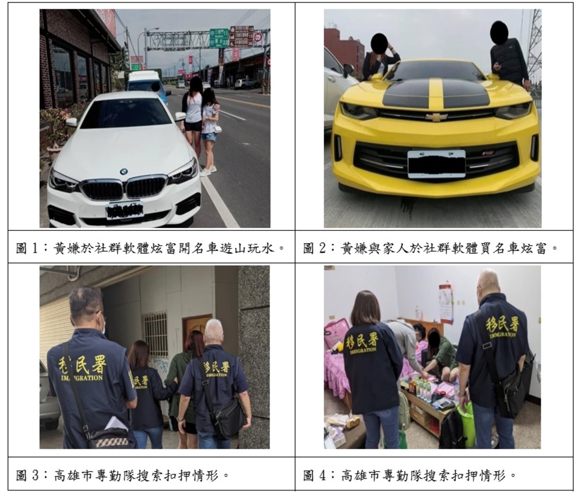 姊妹花爽開名車賺很大   移民署破獲南臺灣人口販運集團／波新聞