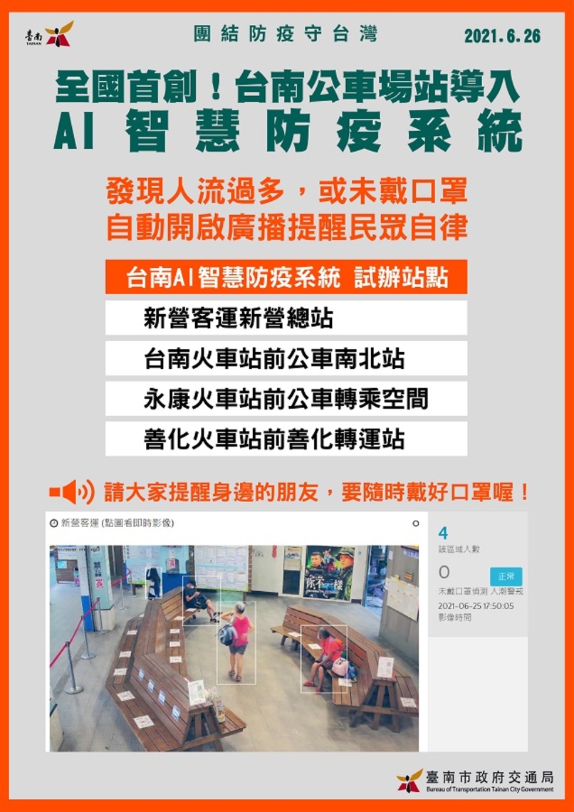 台南首創   導入交通節點AI智慧防疫系統／波新聞