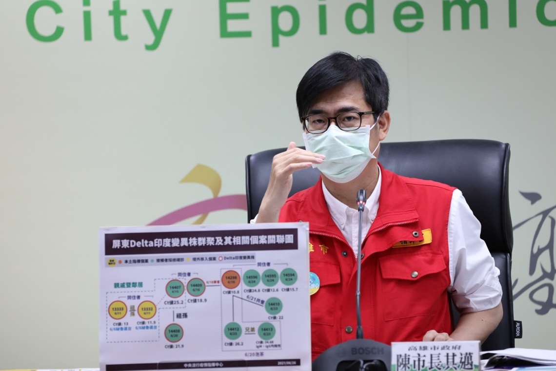 高市枋山專案因應印度Delta變異株 陳其邁:全力支援屏東防疫工作/波新聞