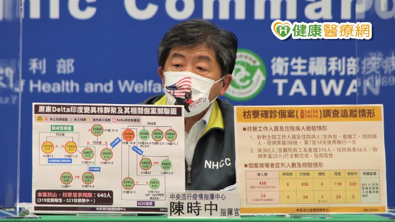 確診連日雙位數,7/12解封有望? 陳時中鬆口規劃中