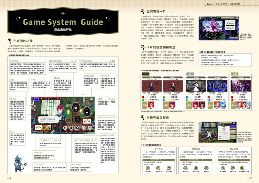 扭曲仙境是以迪士尼動畫中的反派作為劇中人物的靈感,正式官方設定集首度在台發行!