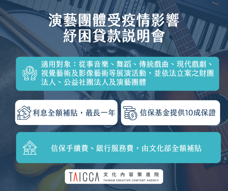 新北市文化局為協助有需求之演藝團體了解更多資訊,將協助文策院於7月5日、7月6日、7月15日舉行3場「演藝團體紓困貸款」線上說明會,攜手將資源發揮至最大效益