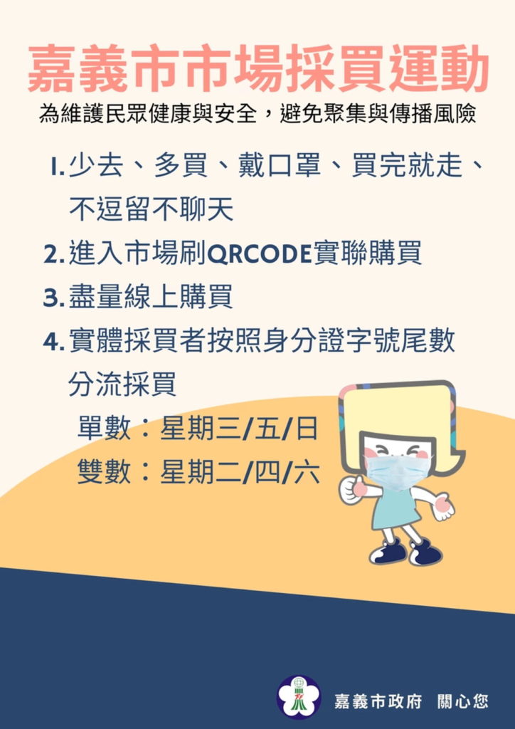 傳統市場請依身分證字號分流