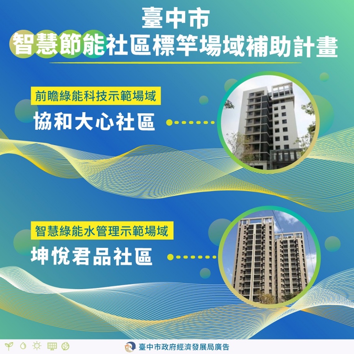 中市公私協力推智慧節能 2示範社區9月建置完成/波新聞