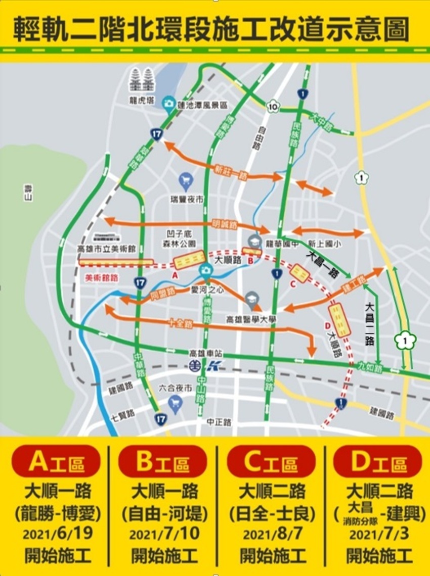 大順二路輕軌即起施工 請用路人提早改道/波新聞