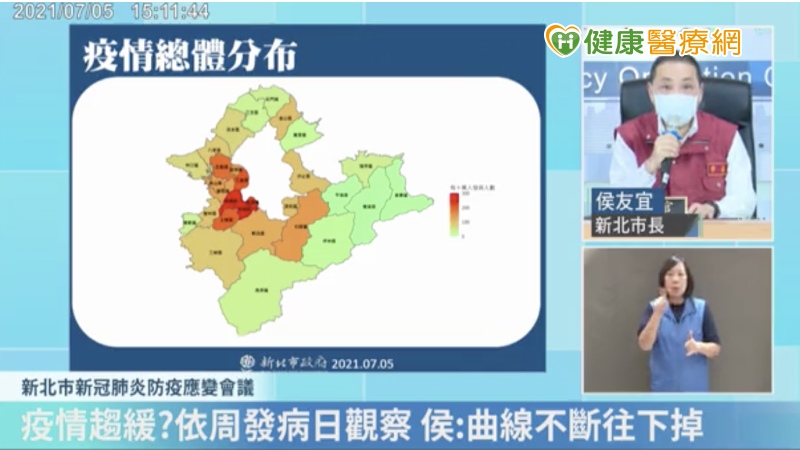 7月12日能順利解封嗎? 侯友宜:疫情瞬息萬變!