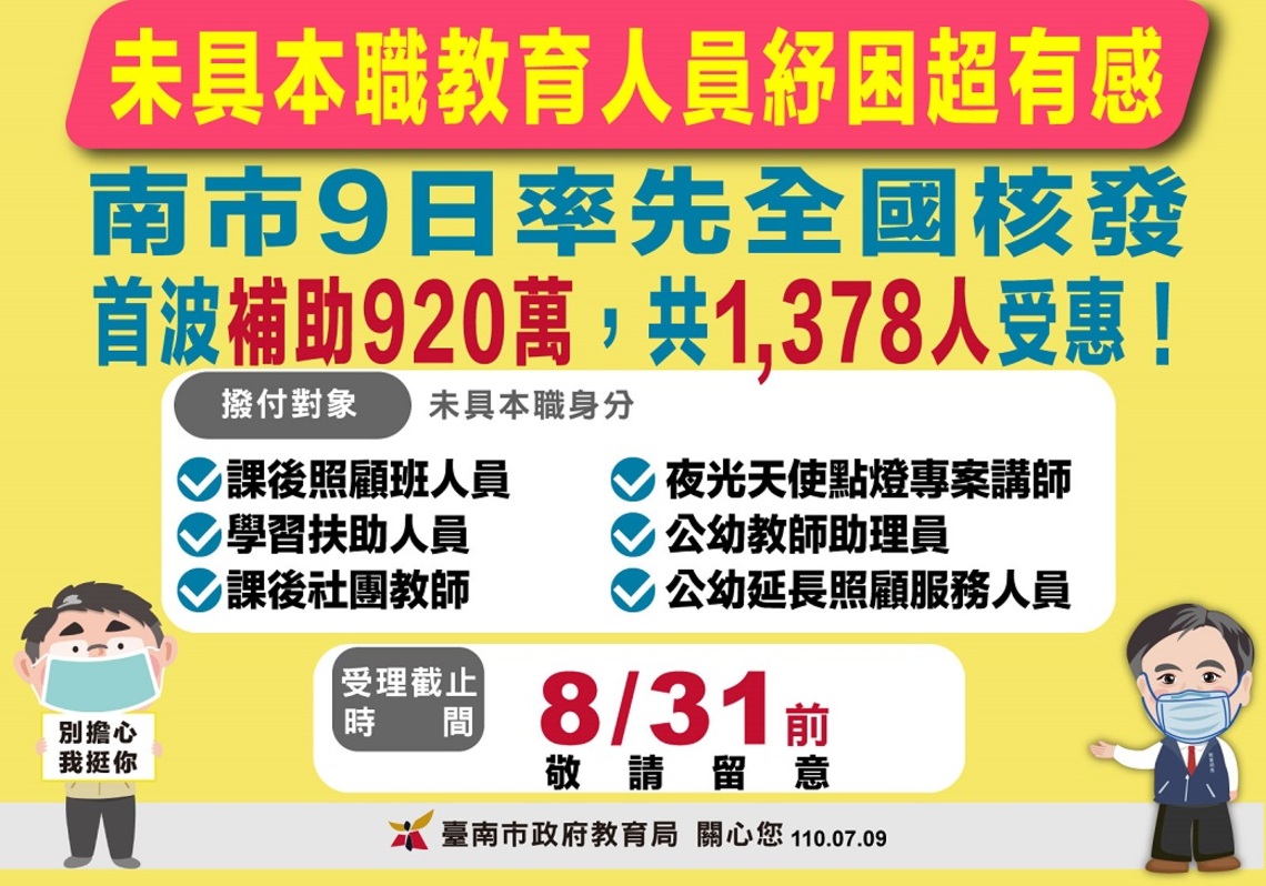 台南鐘點教師紓困市庫先墊款/波新聞