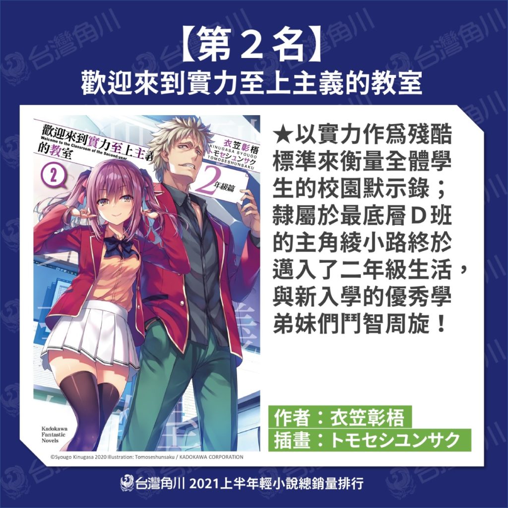 台灣角川2021上半年輕小說TOP10