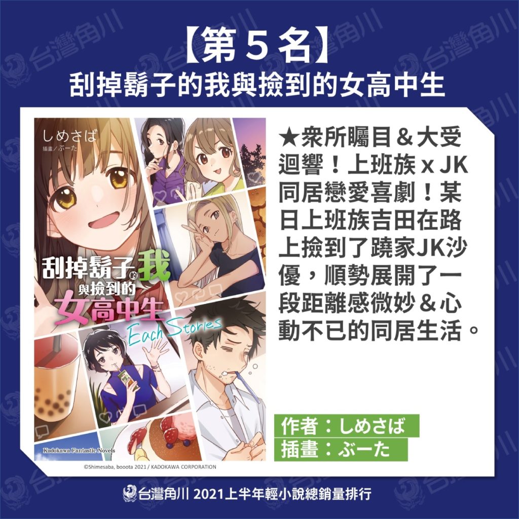 台灣角川2021上半年輕小說TOP10