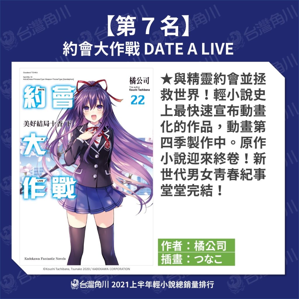 台灣角川2021上半年輕小說TOP10
