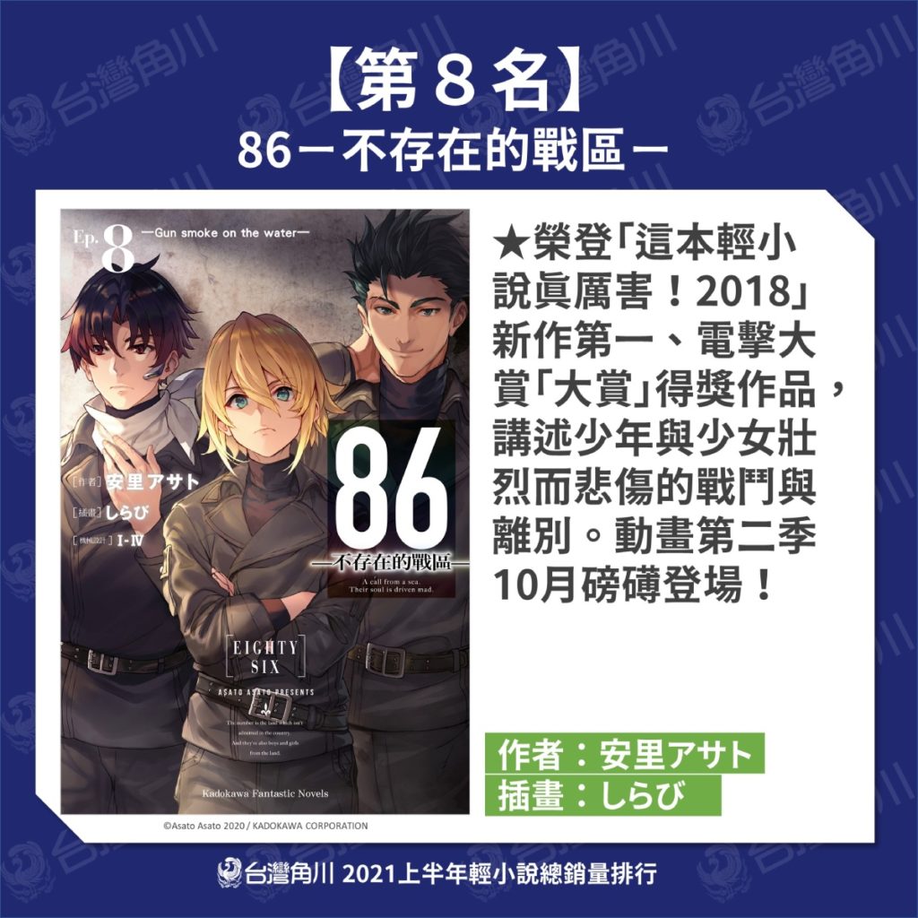 台灣角川2021上半年輕小說TOP10