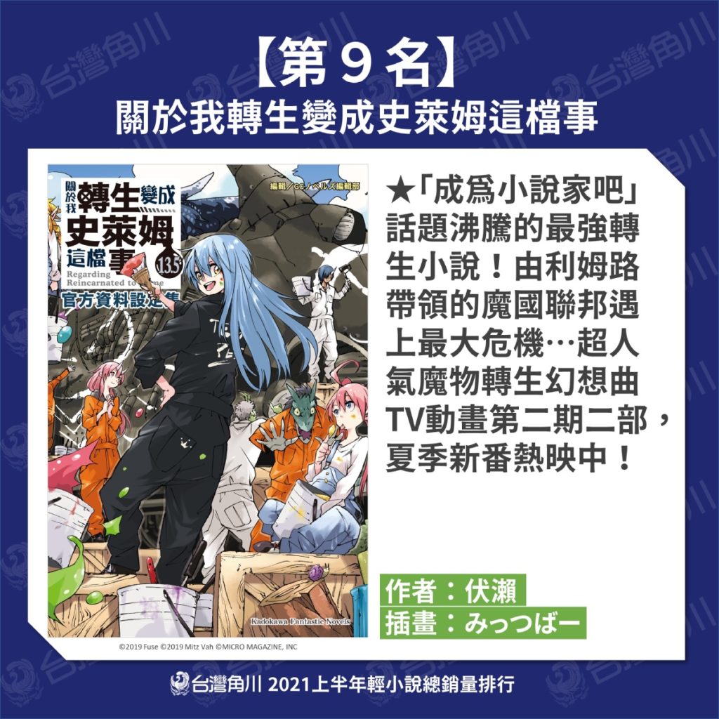 台灣角川2021上半年輕小說TOP10