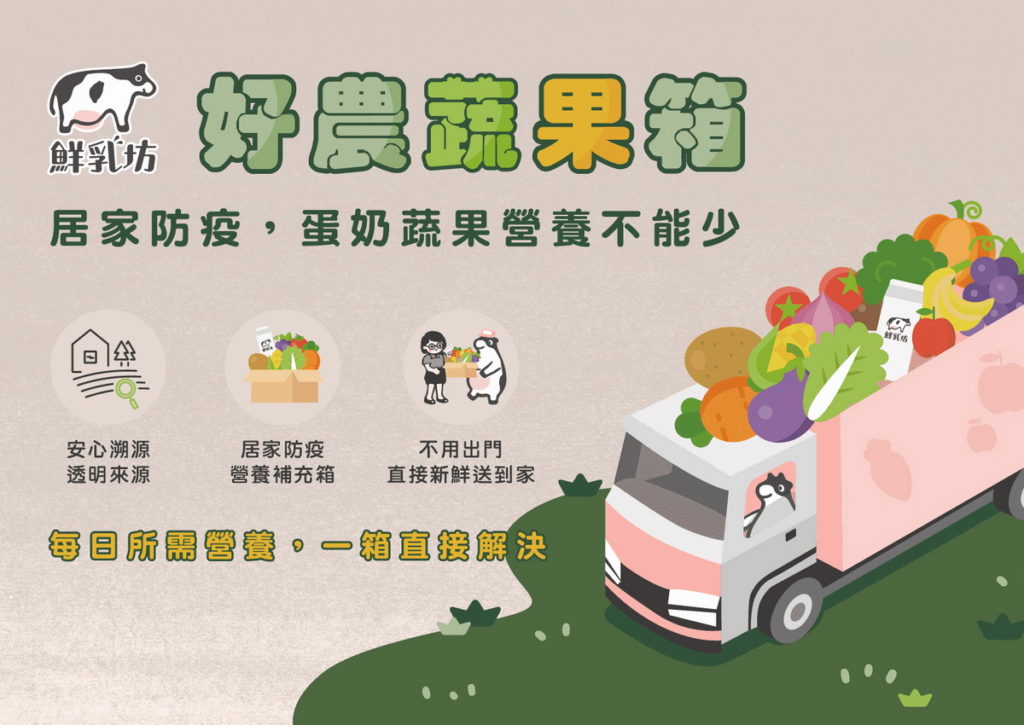 觀察到自煮風潮興起、以及消費者線上訂購食材的需求,為持續以好鮮乳照顧消費者的健康,鮮乳坊推出市面上少數備有鮮乳、雞蛋的「好農蔬果箱」,一箱滿足消費者的營養需求。