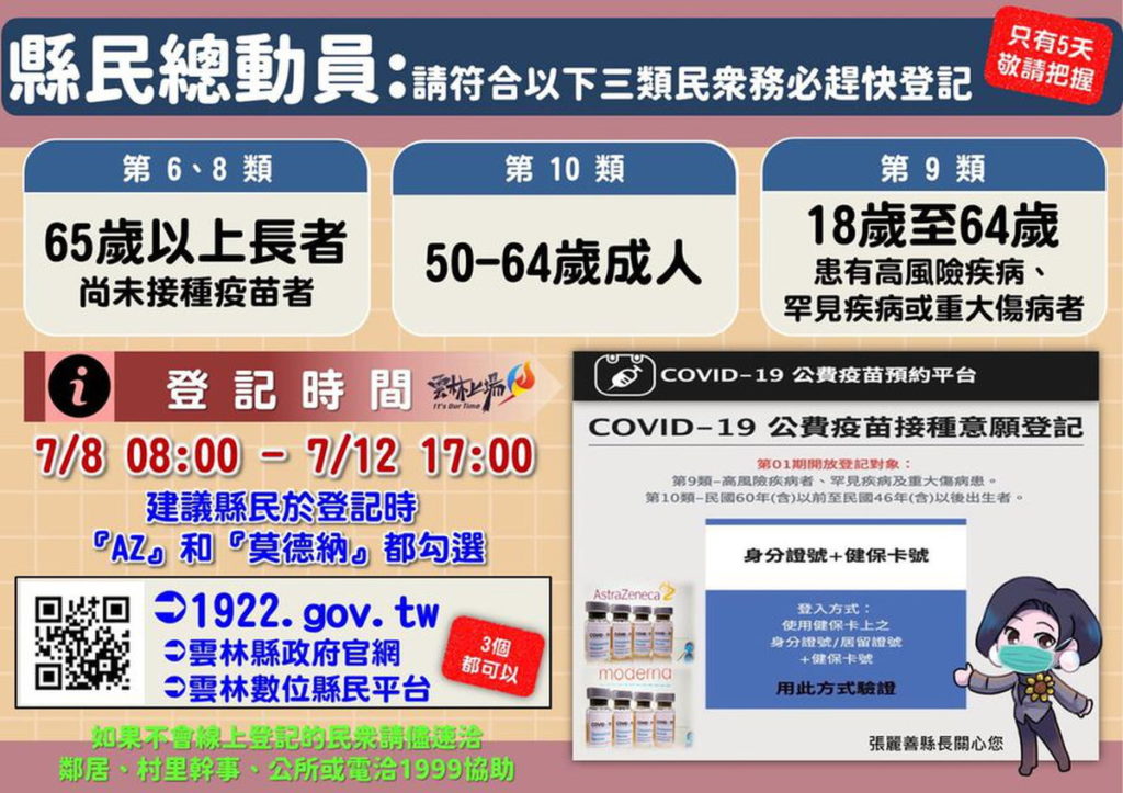 雲林縣民疫苗注射總動員