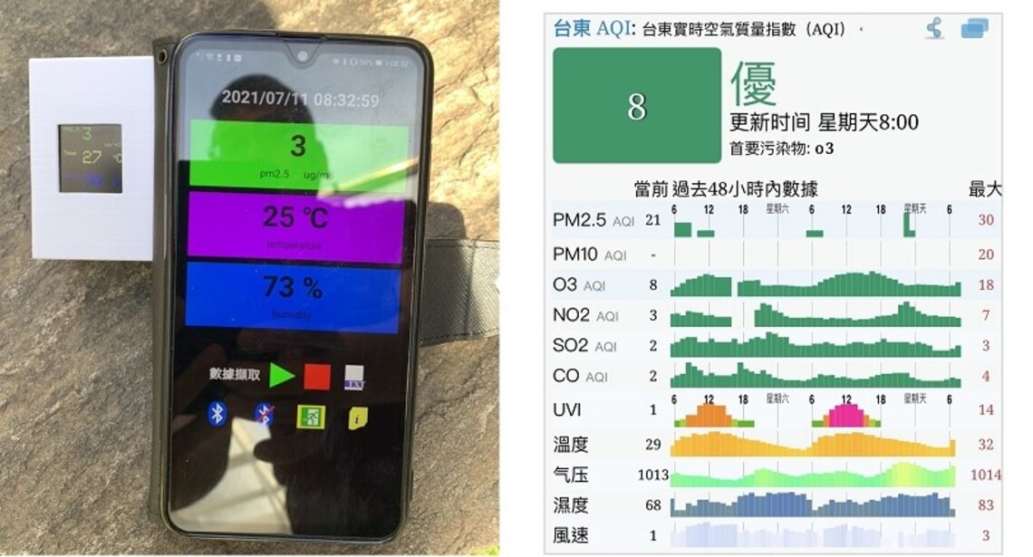 東大教授自組PM2.5感測器 未來投入公民監測空品行動/波新聞