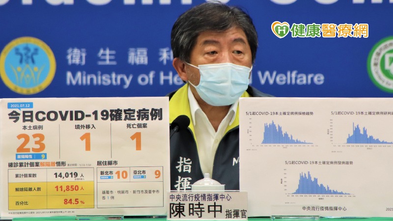 第二劑莫德納疫苗 第1、2劑間隔時間調整!
