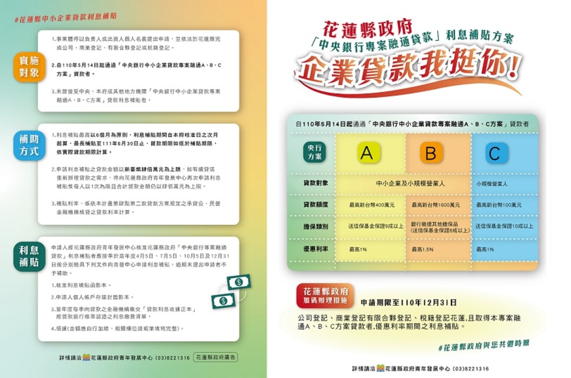 花蓮縣政府加碼「中央銀行專案融通貸款」利息補貼/波新聞