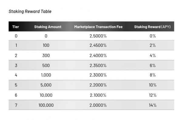 ourcoin