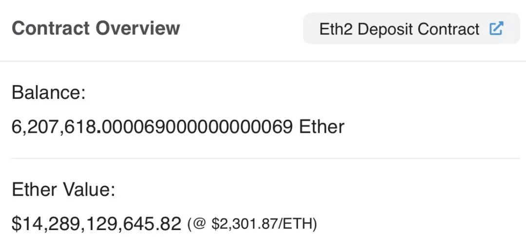 DeFi