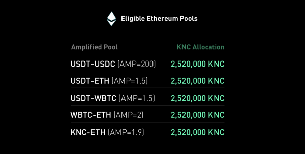 KNC06