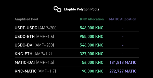 knc07