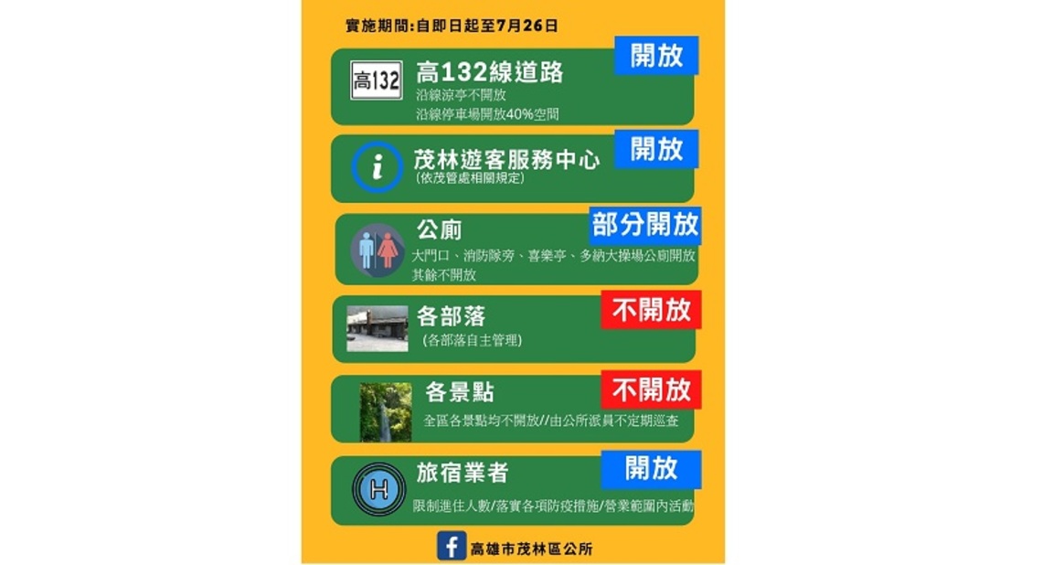 茂林區微解封   開放高132線道   進出部落須尊重部落決議