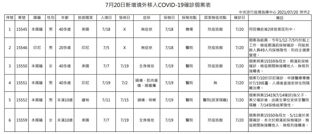 可能是文字的圖像