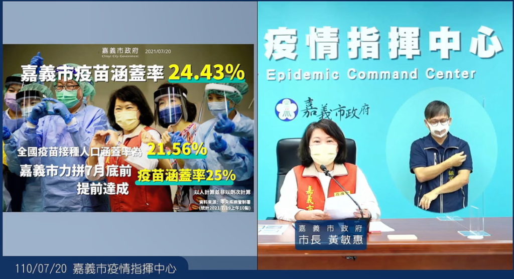 嘉義市疫苗接種覆蓋率高於全國