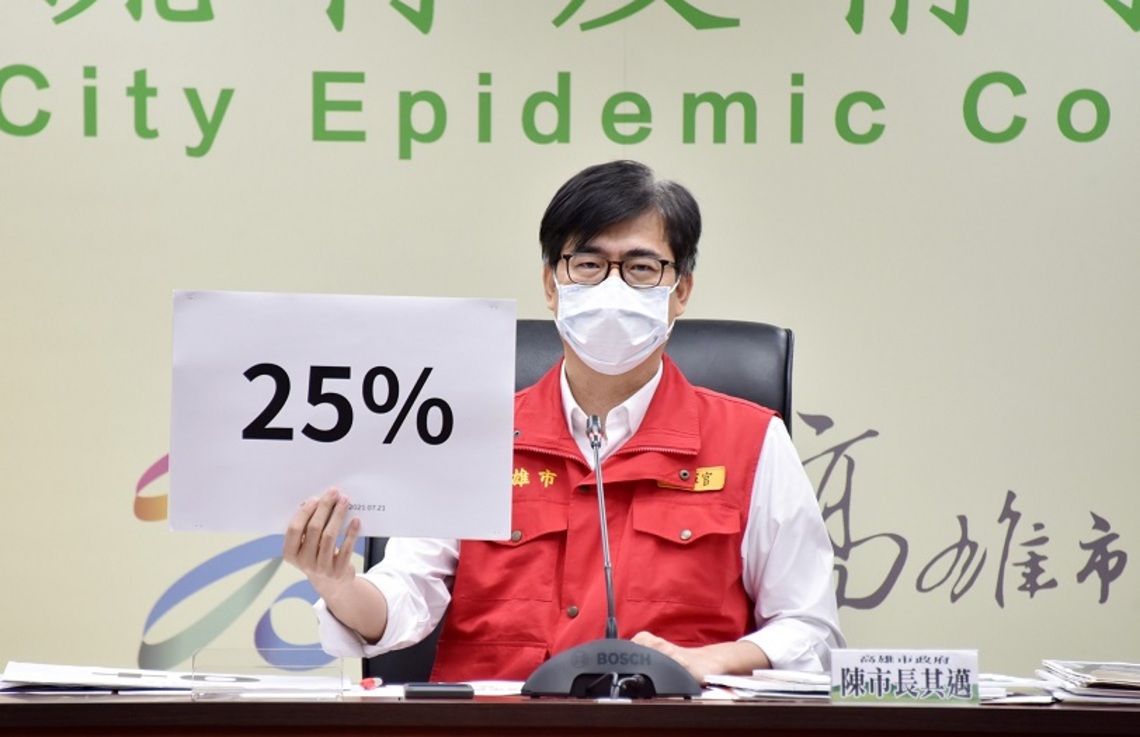 第一線醫護防疫人員加碼補助 陳其邁感謝所有醫護防疫人員/波新聞