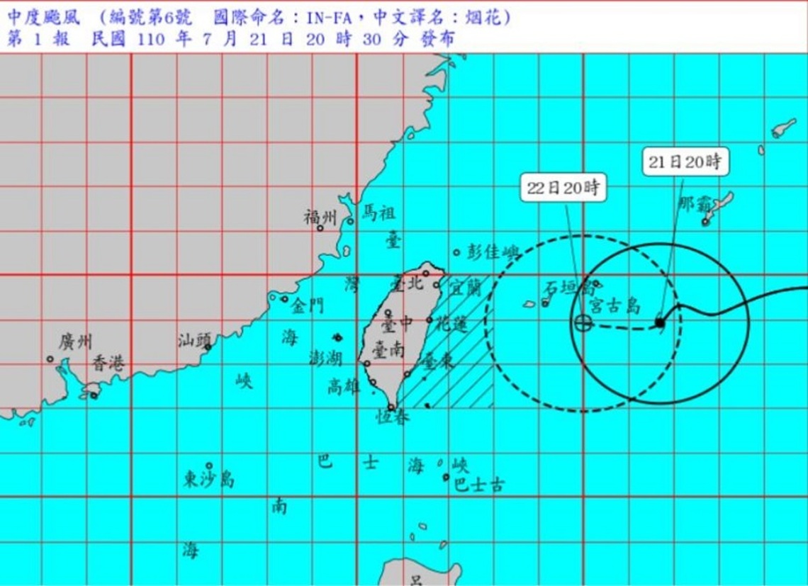 中度颱風烟花進逼 20:30發佈海上颱風警報/波新聞