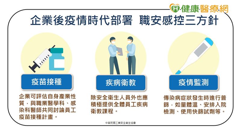 保障工作權　專家推「職安感控三方針」