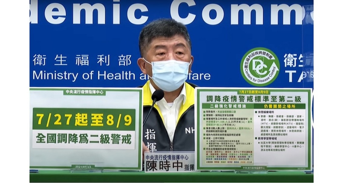 指揮中心:7/27-8/9全國調降二級警戒/波新聞