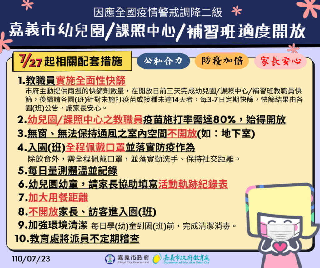 7月27日適度開放幼兒園、課照中心、補習班圖卡