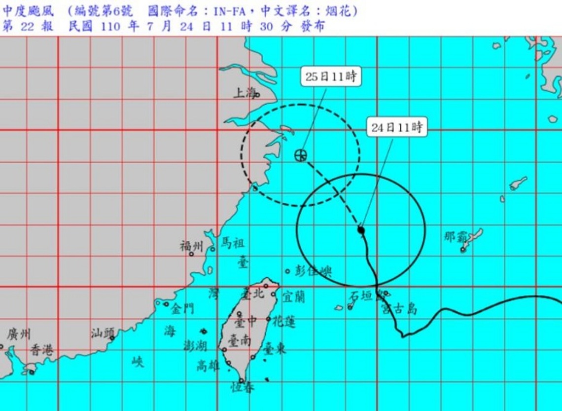 中颱烟花解除颱風警報