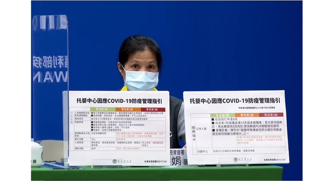 疫情警戒調降第二級     衛福部適度開放托嬰中心及居家保母收托